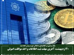 20 اردیبهشت، آخرین مهلت ثبت اطلاعات و اخذ موافقت اصولی